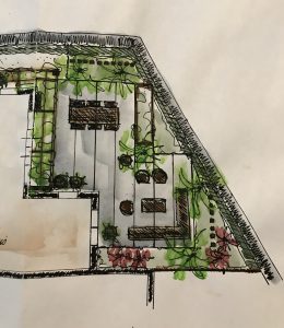 Een getekend tuinontwerp